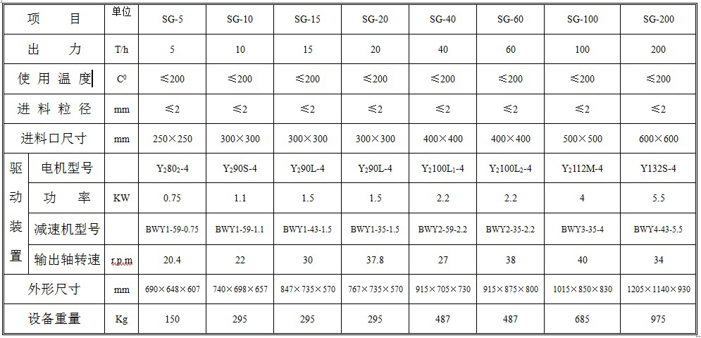 樱桃小视频在线